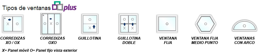 Tipos de ventanas de aluminio Cuprum PLUS, ventanas corredizas, ventanas tipo guillotina sencilla o doble, Ventana fija o con punto medio, ventanas con arco